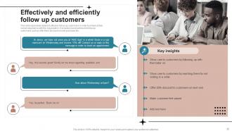 SMS Advertising Strategies To Drive Sales Powerpoint Presentation Slides MKT CD V Template Appealing