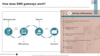 SMS Advertising Strategies To Drive Sales Powerpoint Presentation Slides MKT CD V Ideas Appealing