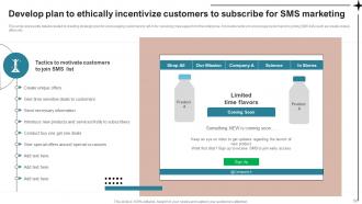 SMS Advertising Strategies To Drive Sales Powerpoint Presentation Slides MKT CD V Interactive Appealing