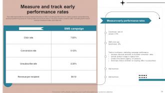 SMS Advertising Strategies To Drive Sales Powerpoint Presentation Slides MKT CD V Informative Appealing