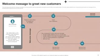 SMS Advertising Strategies To Drive Sales Powerpoint Presentation Slides MKT CD V Attractive Appealing