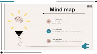 SMS Advertising Strategies To Drive Sales Powerpoint Presentation Slides MKT CD V Analytical Informative