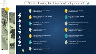 Snow Blowing Facilities Contract Proposal Powerpoint Presentation Slides