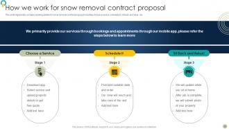 Snow Blowing Facilities Contract Proposal Powerpoint Presentation Slides