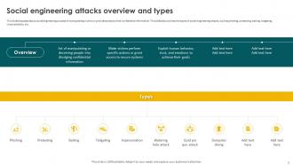 Social Engineering Methods And Mitigation Strategies Powerpoint Presentation Slides Best Editable