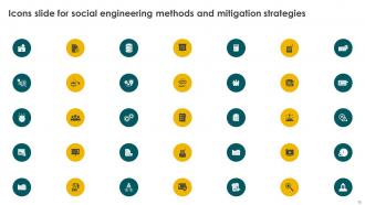 Social Engineering Methods And Mitigation Strategies Powerpoint Presentation Slides Editable Downloadable