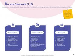 Social event management and planning powerpoint presentation slides