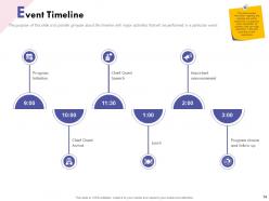 Social event management and planning powerpoint presentation slides