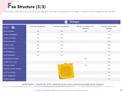 Social event management and planning powerpoint presentation slides