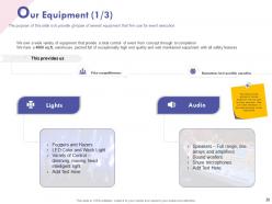 Social event management and planning powerpoint presentation slides