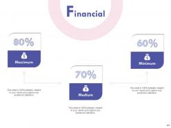 Social event management and planning powerpoint presentation slides