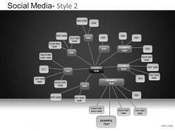 Social media 2 powerpoint presentation slides db