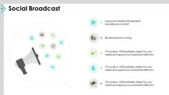 Social media advertising budget powerpoint presentation slides