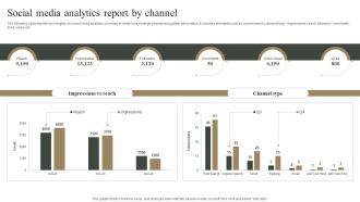 Social Media Analytics Report By Channel Measuring Marketing Success MKT SS V