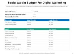 Social media budget marketing campaign track performance target audience