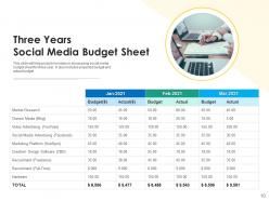 Social media budget marketing campaign track performance target audience