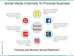 Social media channels to promote business powerpoint slide show