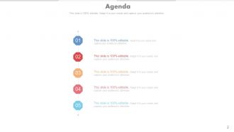 Social media focused online marketing powerpoint presentation with slides