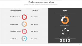 Social media focused online marketing powerpoint presentation with slides