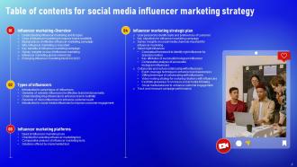 Social Media Influencer Marketing Strategy CD V Colorful Multipurpose