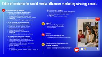 Social Media Influencer Marketing Strategy CD V Impressive Multipurpose