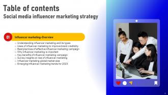 Social Media Influencer Marketing Strategy CD V Interactive Multipurpose