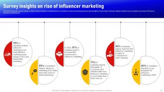 Social Media Influencer Marketing Strategy CD V Graphical Multipurpose