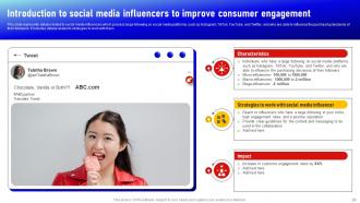 Social Media Influencer Marketing Strategy CD V Idea Attractive