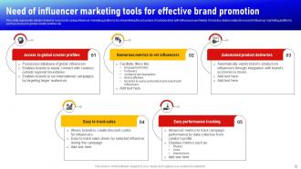 Social Media Influencer Marketing Strategy CD V Image Attractive