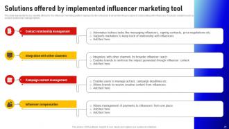 Social Media Influencer Marketing Strategy CD V Good Attractive