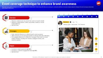 Social Media Influencer Marketing Strategy CD V Impressive Attractive