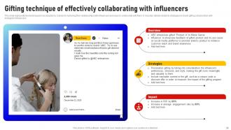 Social Media Influencer Marketing Strategy CD V Interactive Attractive