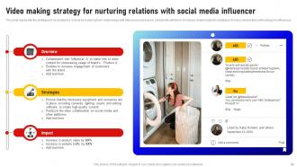 Social Media Influencer Marketing Strategy CD V Visual Attractive