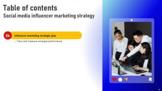 Social Media Influencer Marketing Strategy CD V Analytical Attractive