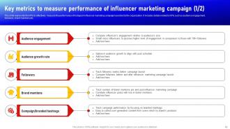 Social Media Influencer Marketing Strategy CD V Professionally Attractive