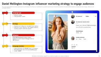 Social Media Influencer Marketing Strategy CD V Template Graphical