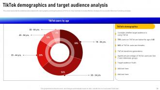 Social Media Influencer Marketing Strategy CD V Ideas Graphical