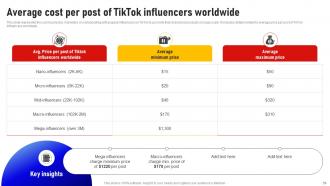 Social Media Influencer Marketing Strategy CD V Unique Graphical