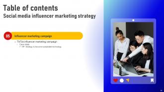 Social Media Influencer Marketing Strategy CD V Content Ready Graphical