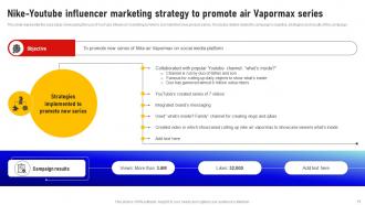 Social Media Influencer Marketing Strategy CD V Interactive Graphical