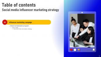 Social Media Influencer Marketing Strategy CD V Professionally Graphical