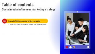 Social Media Influencer Marketing Strategy CD V Attractive Graphical