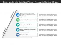 Social media info graphics primary research content strategy