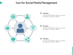 Social media management implement optimize management cost opportunity