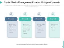 Social media management implement optimize management cost opportunity