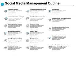 Social media management outline management process e123 ppt powerpoint presentation styles icon