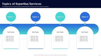 Social Media Marketing Pitch Presentation Ppt Template