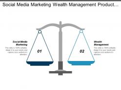 Social media marketing wealth management product management fund management cpb