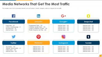 Social media pitch deck ppt template