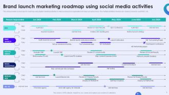 Social Media Roadmap Powerpoint Ppt Template Bundles Impactful Slides